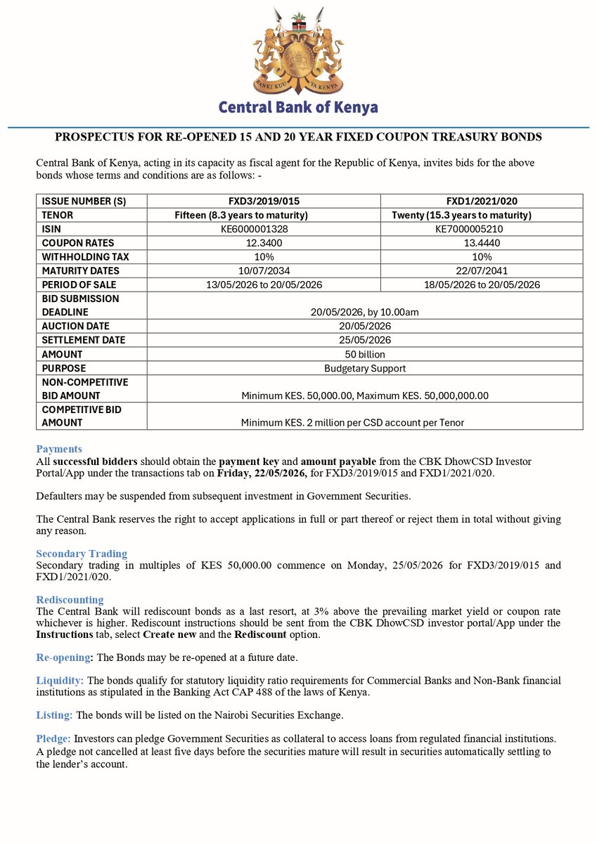 Central Bank of Kenya tweet media