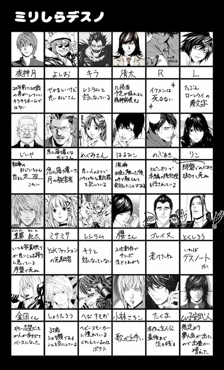 mamoru2619's tweet photo. 友人にミリしらしてもらいました https://t.co/gEpiNOdQUe