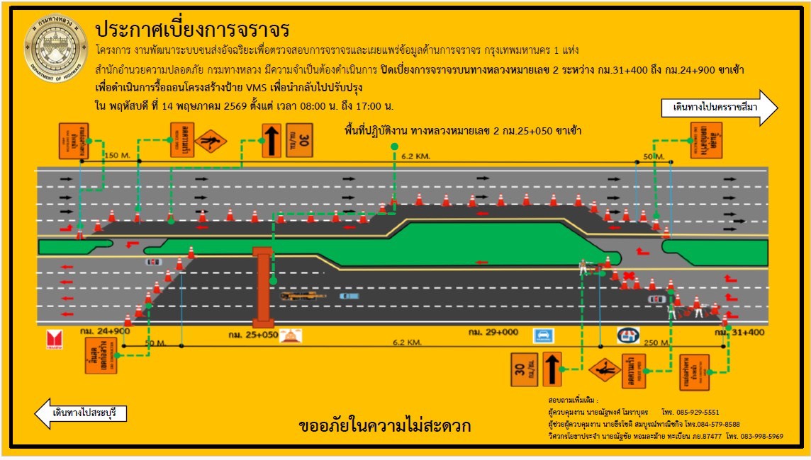 HTOC tweet media