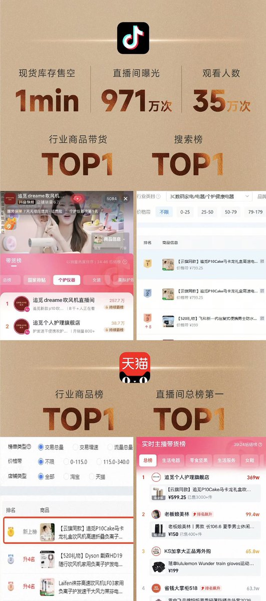 Yunqi Global Fanbase tweet media