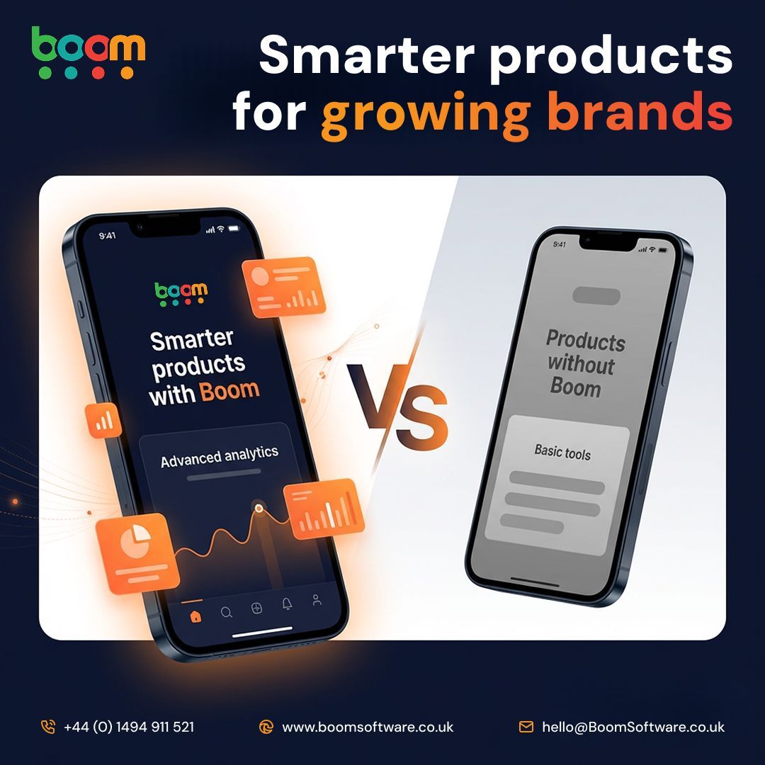 BoomSoftware.com tweet media