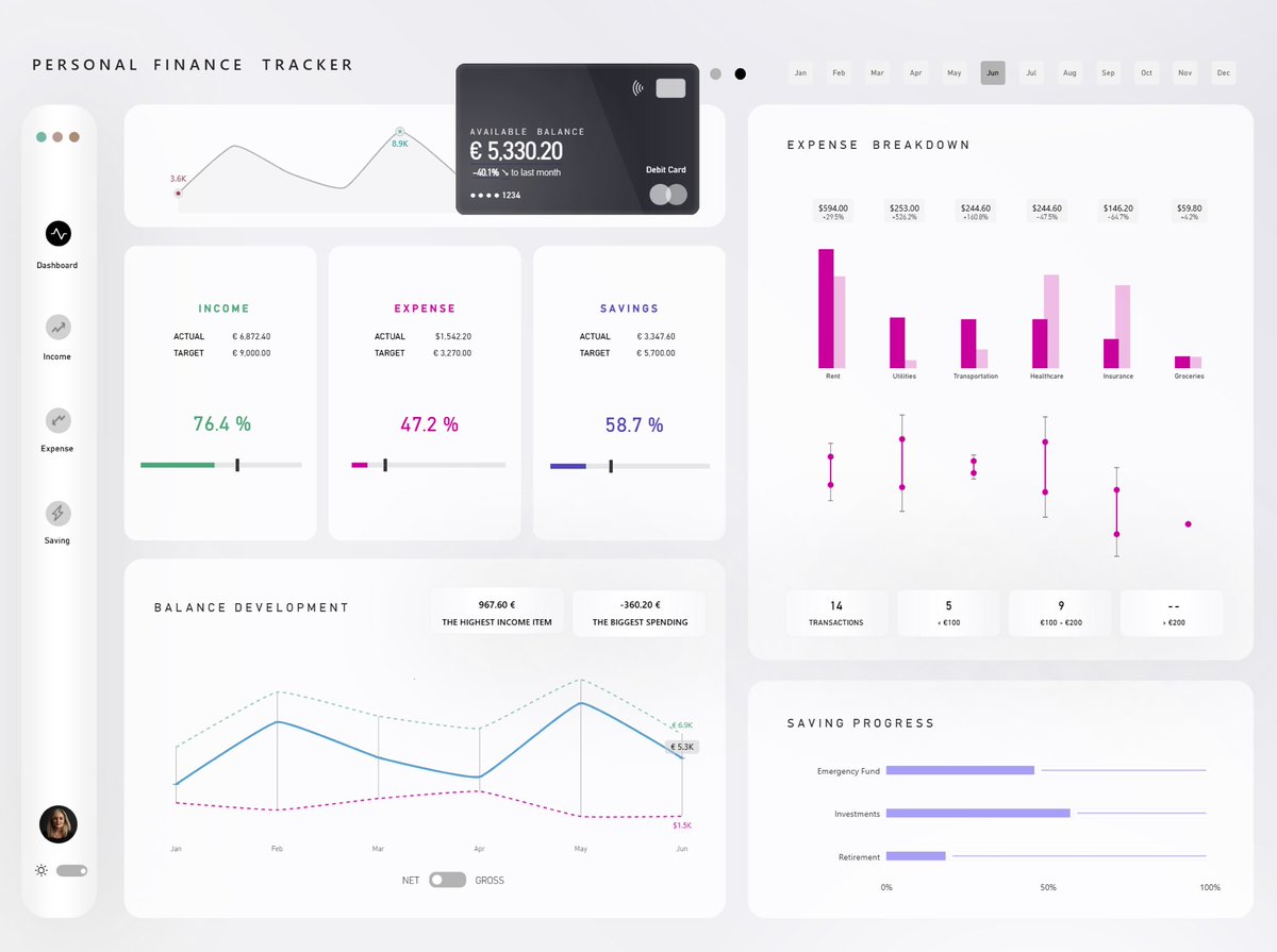 Bas (How to Power BI) tweet media