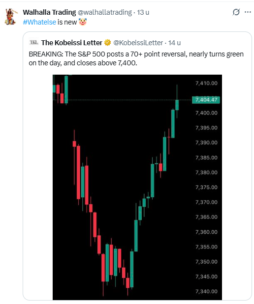 Optietrading (specialist in strategieën) tweet media