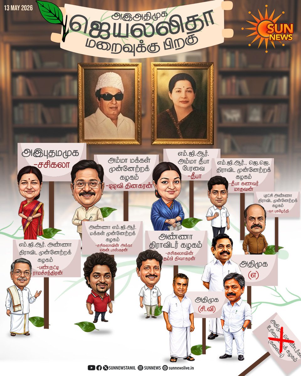 ajithaswin's tweet photo. #ADMK https://t.co/NTmTb5qXip