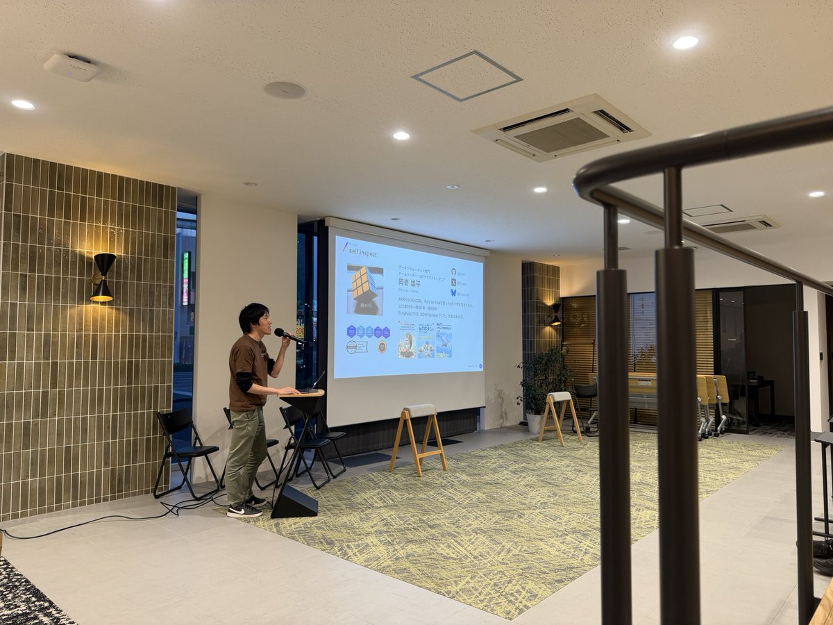 齋藤甚六 tweet media