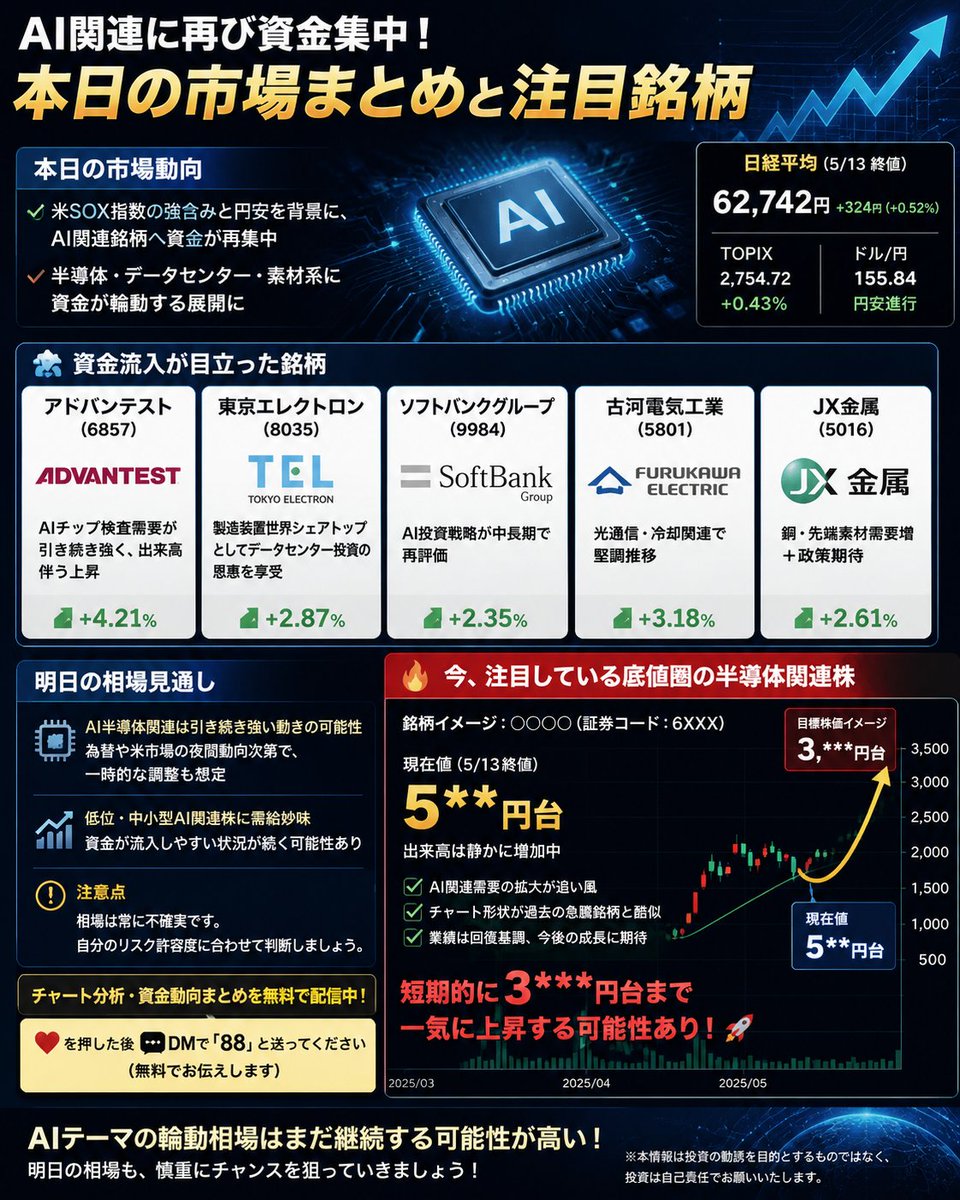 利益の追求者 tweet media