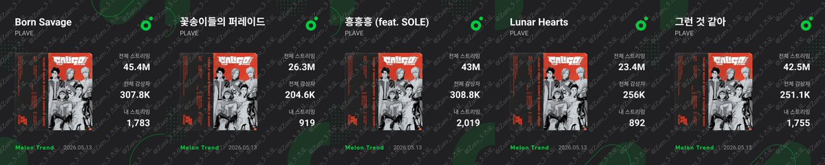 즈로. tweet media