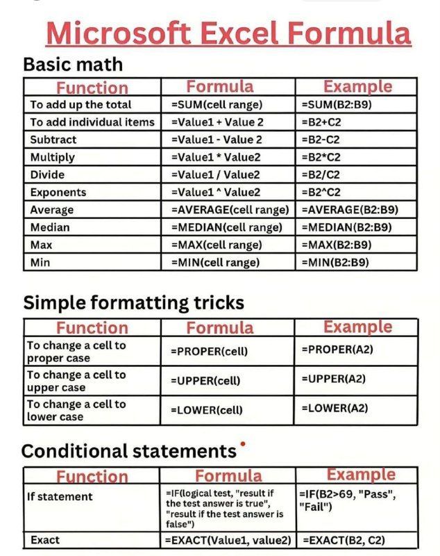 computertipz's tweet photo. https://t.co/tMaT68RTnX