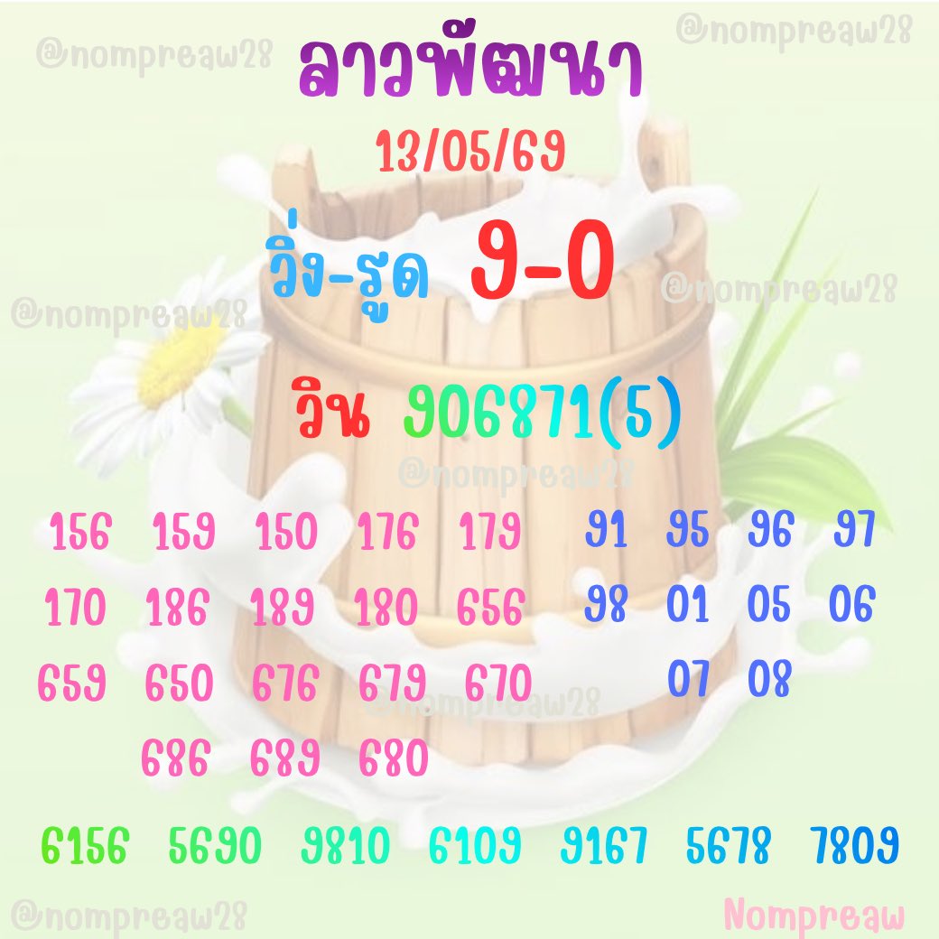 นมเปรี้ยววว tweet media