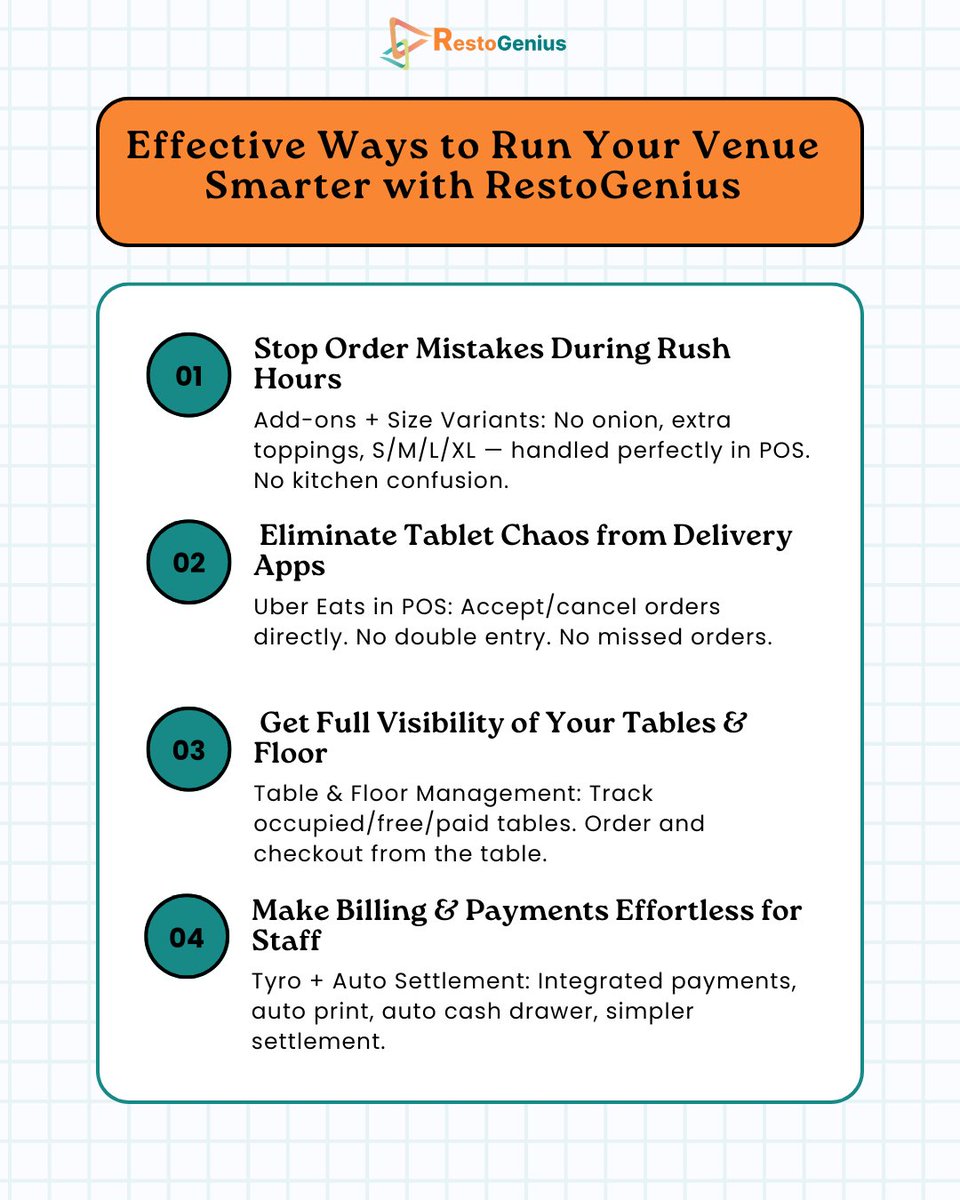 RestoGeniusPOS's tweet photo. RestoGenius keeps restaurant ops simple.

Top features: Add-ons &amp; size variants, Uber Eats integration, smart table management, serving type switch, and Tyro payments.

More features on RestoGenius — and many more on the website.
#POS #RestaurantTech #FoodTech #HospitalityTech https://t.co/a9olqX3wI3