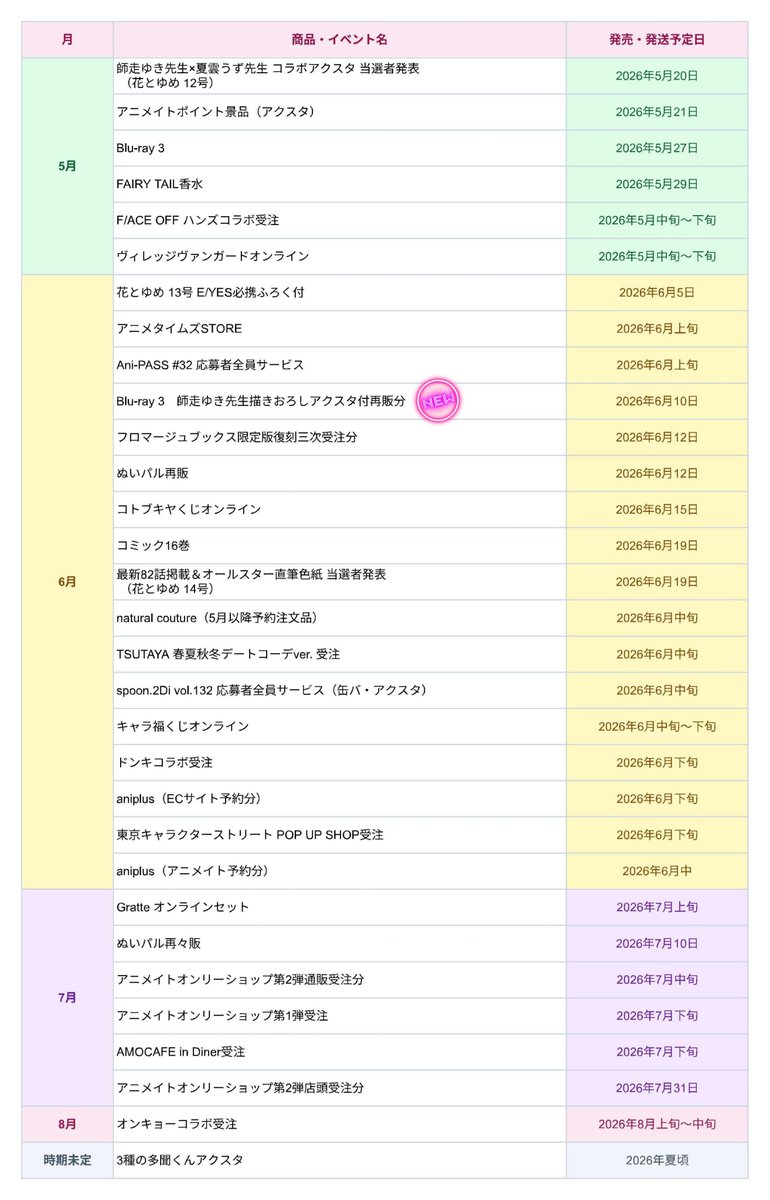 多聞くん今どっち!? グッズ情報局 tweet media