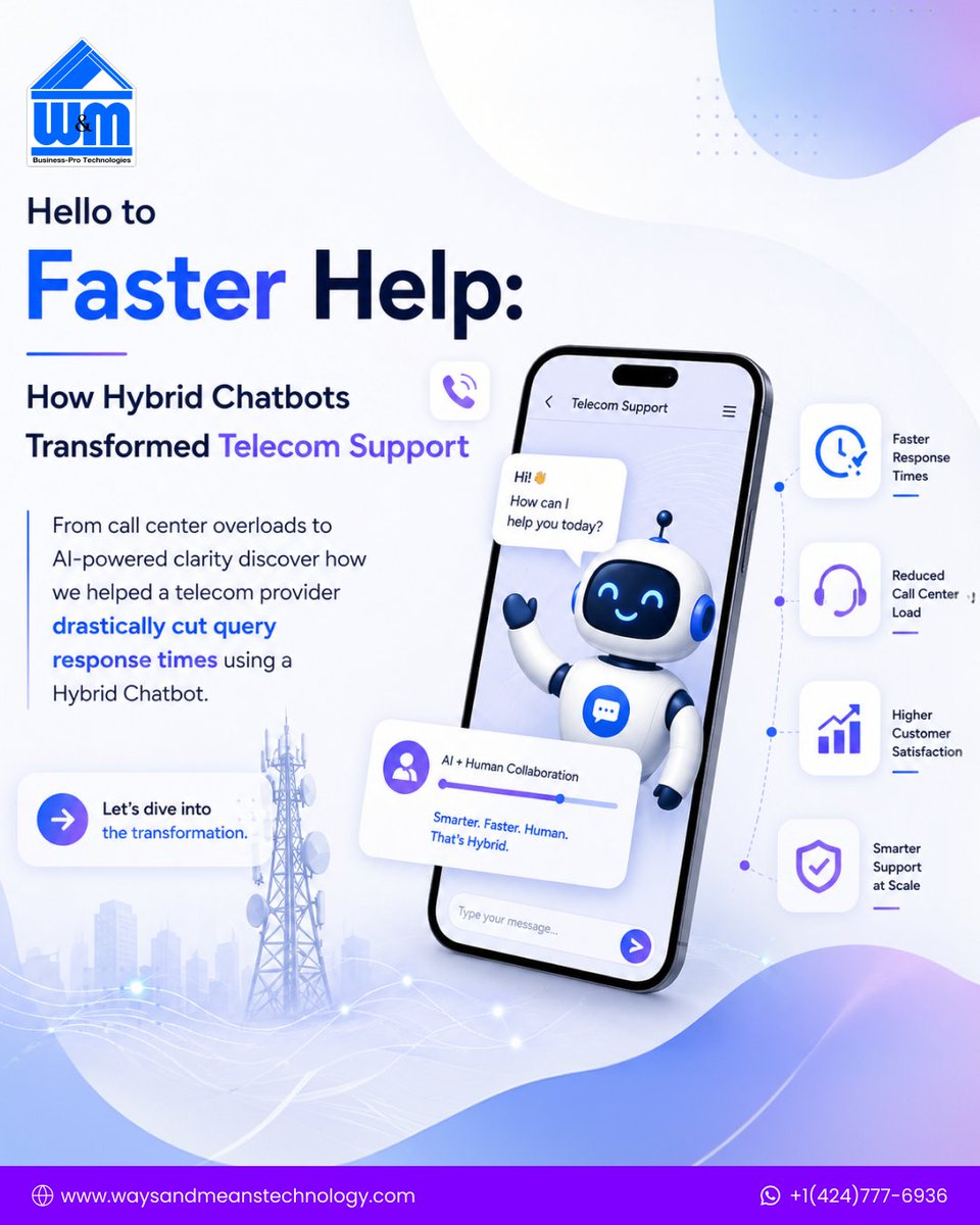 WMTechnology's tweet photo. Telecom client overwhelmed with queries.
We built a hybrid chatbot: part workflow, part AI genius.
Result? 48% drop in agent load, 60% faster support.
#WMTechnology #AIChatbot #CustomerSupport #TelecomTech https://t.co/MunmmVrdn3