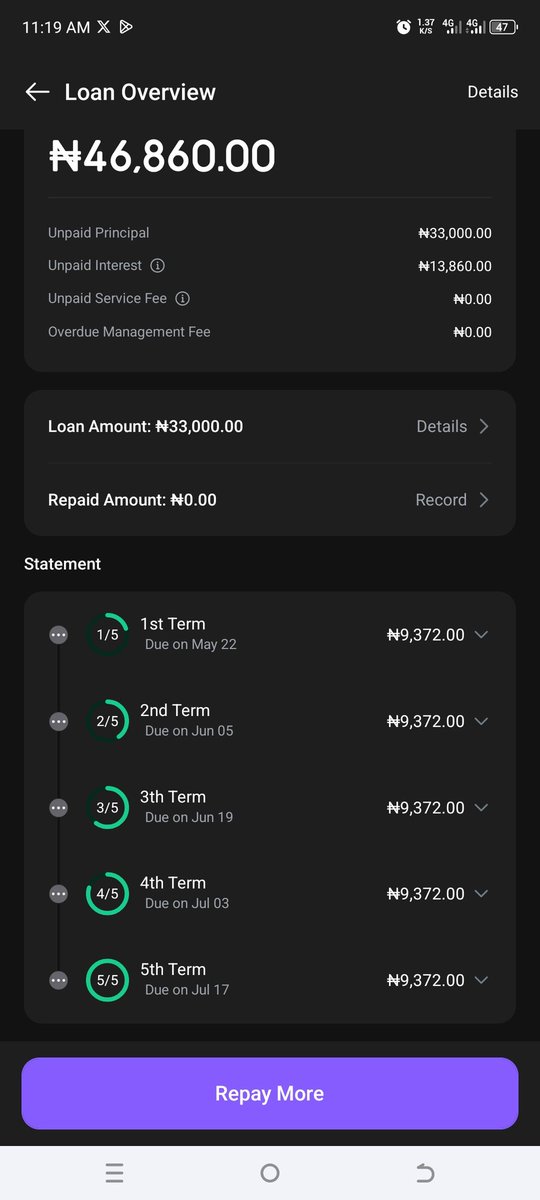 harbay00's tweet photo. God abeg 🤲🙏 I need a win to clear all my debt, God abeg 🤲. https://t.co/aKYcmKv2rM