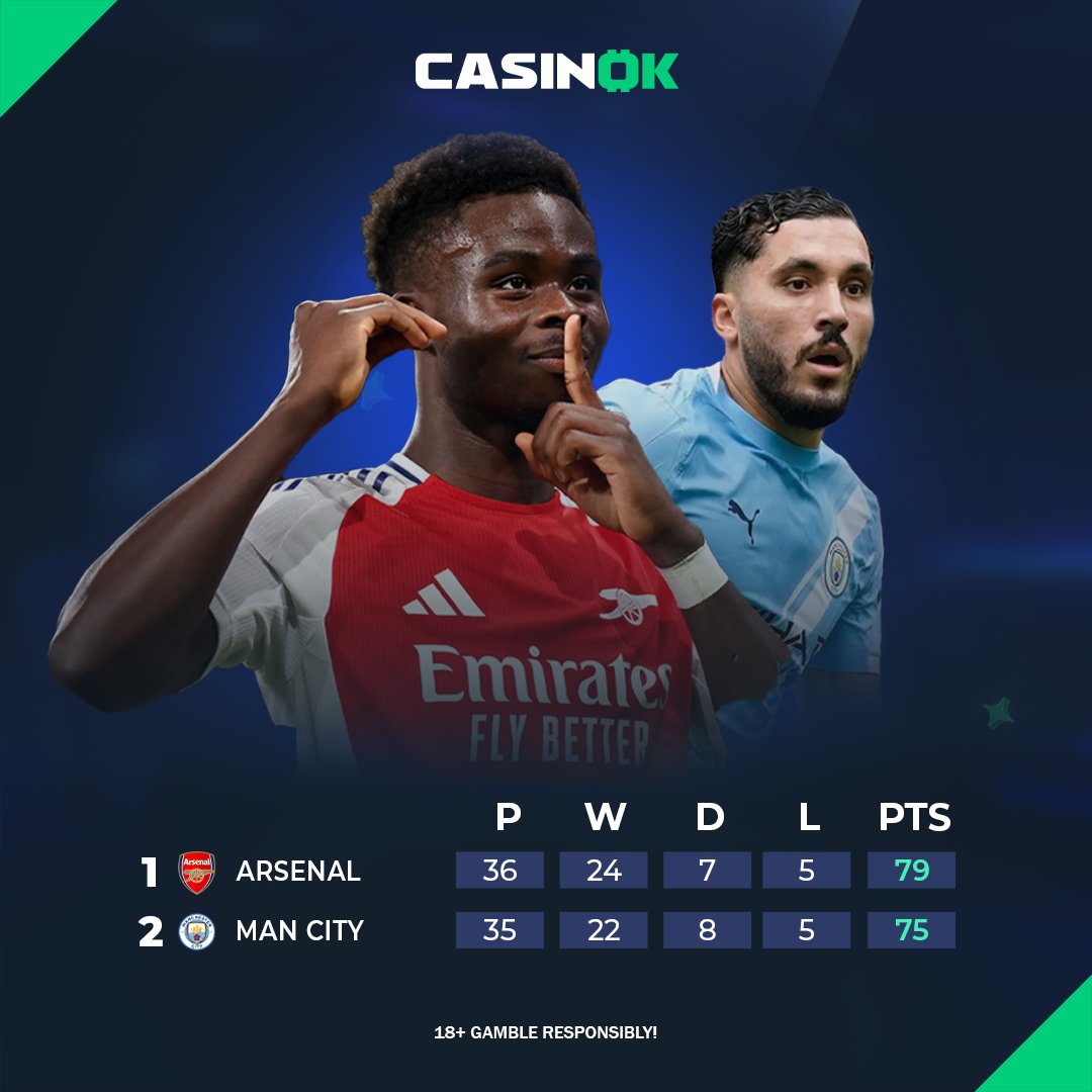 CasinOK tweet media