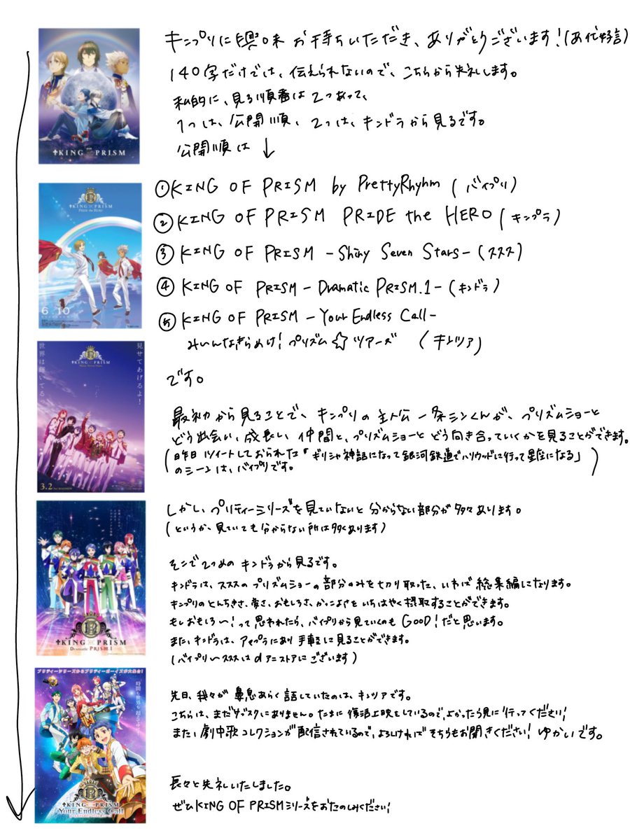 キンプリ（KING OF PRISM）、自分は公開順に観たいと思います 本当に