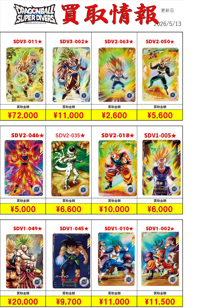 ダイバーズ 買取更新情報 SDV9 連携の一撃 の他GDR、パラレル含め強化