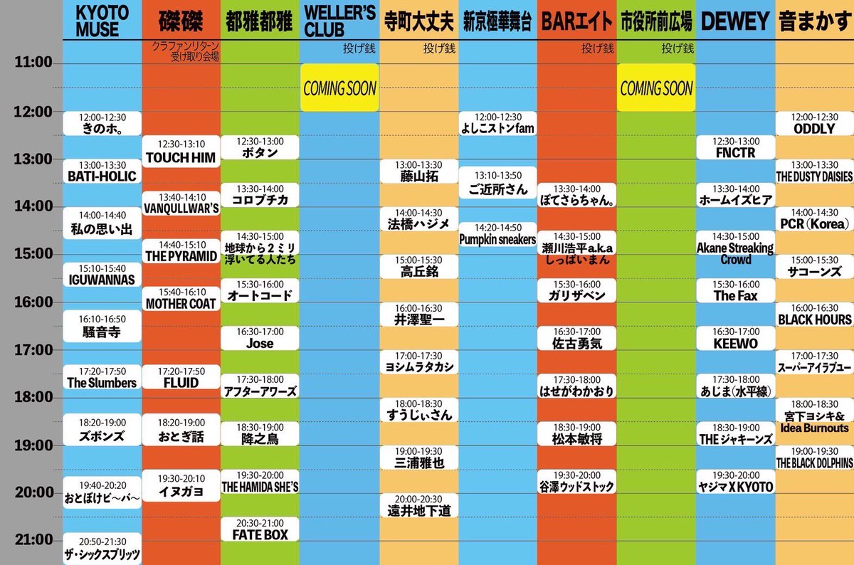 botan_bando's tweet photo. 【今週末】🔅ボタンのライブ🔅【日曜はバンド】

2026.5.17(日)
【京都】いろんな会場

"いつまでも世界は..."

🎫 入場無料...！(クラウドファンディングにご協力お願いします🙏)

京都の街にてサーキットフェスです✨
ボタンは都雅都雅ステージで12:30から！

詳細は画像を👀⬇️ https://t.co/ziwSfU9PEZ