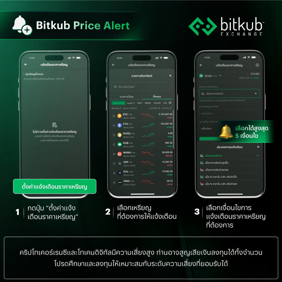 Bitkub.com tweet media