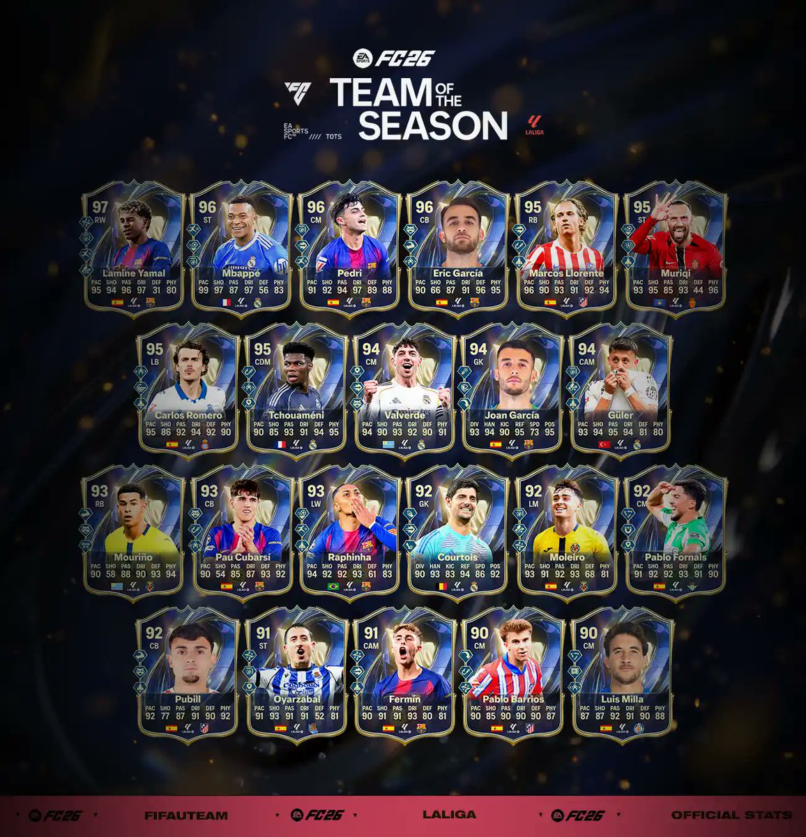 FIFAUTeam tweet media