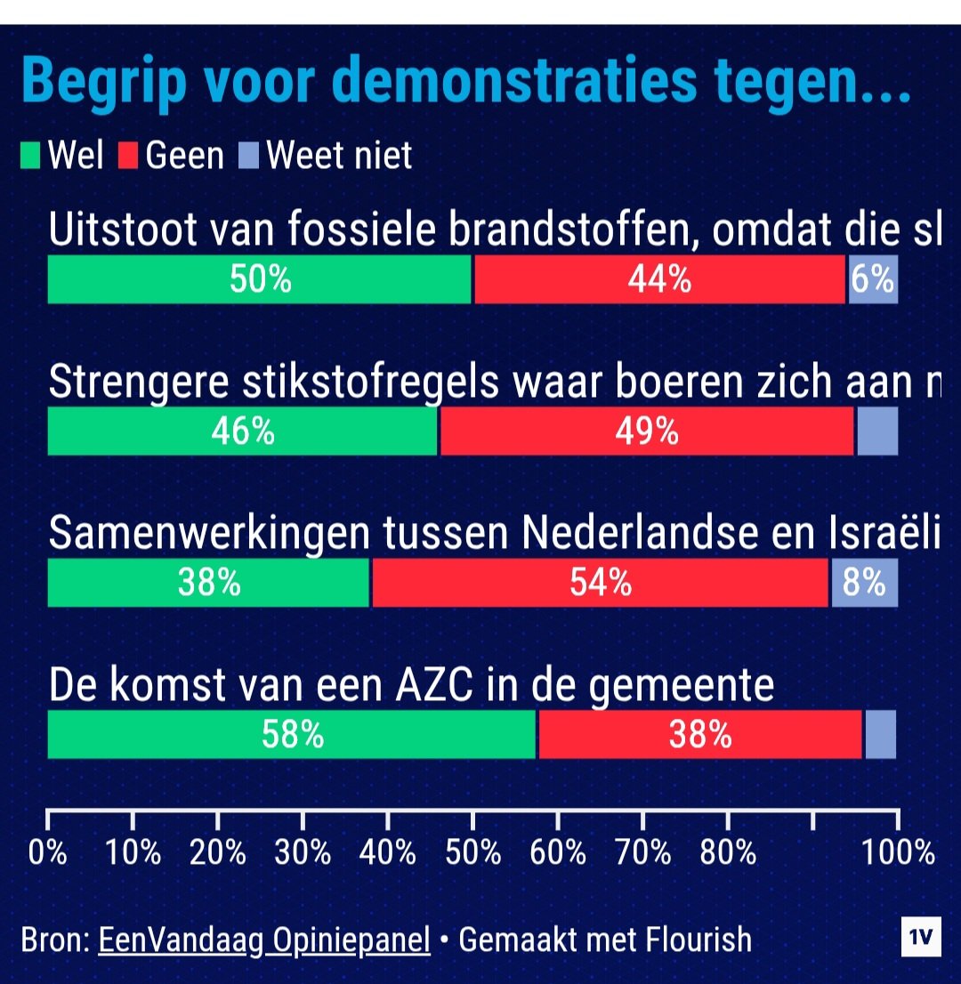 Mar Mar.@oort tweet media