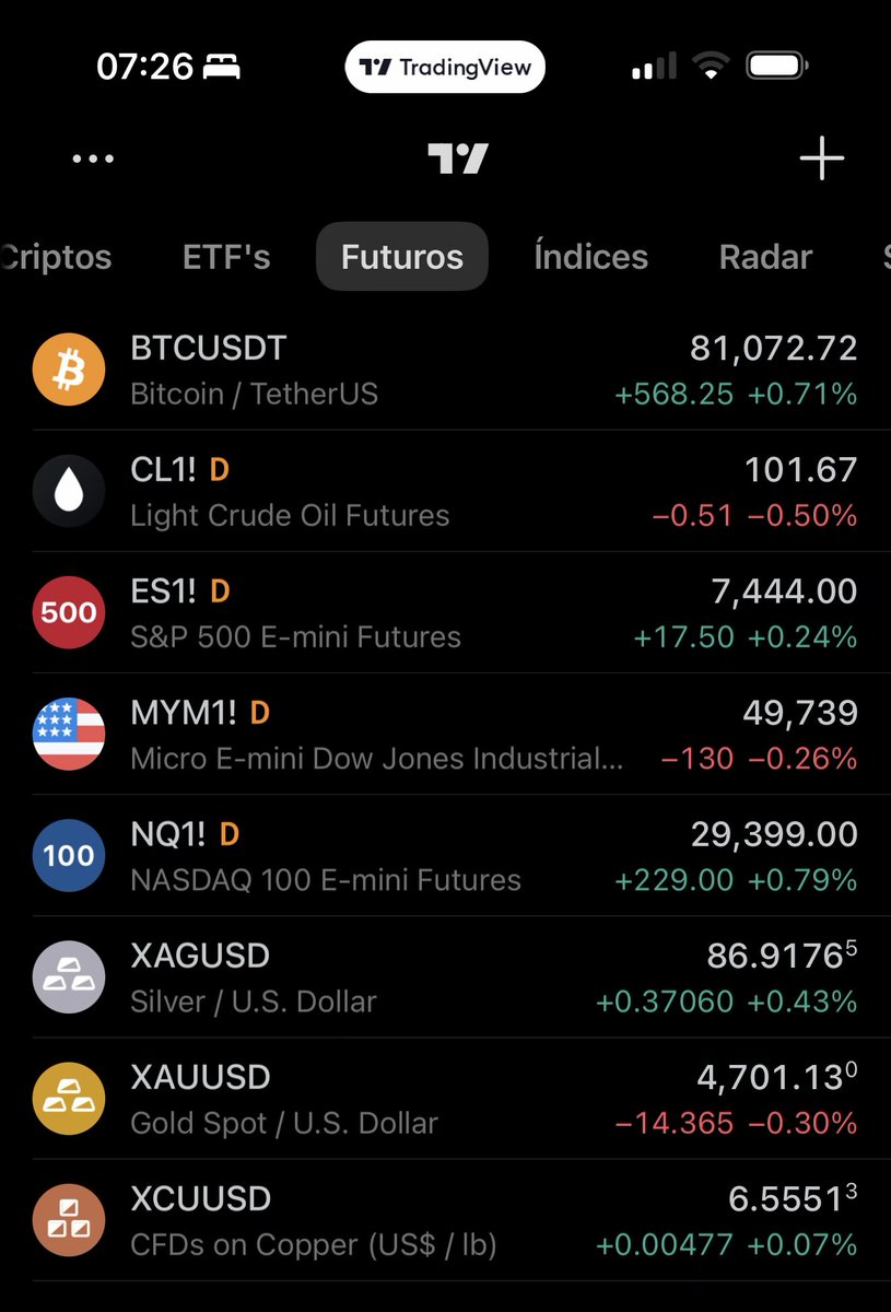 Andy Stop Loss tweet media