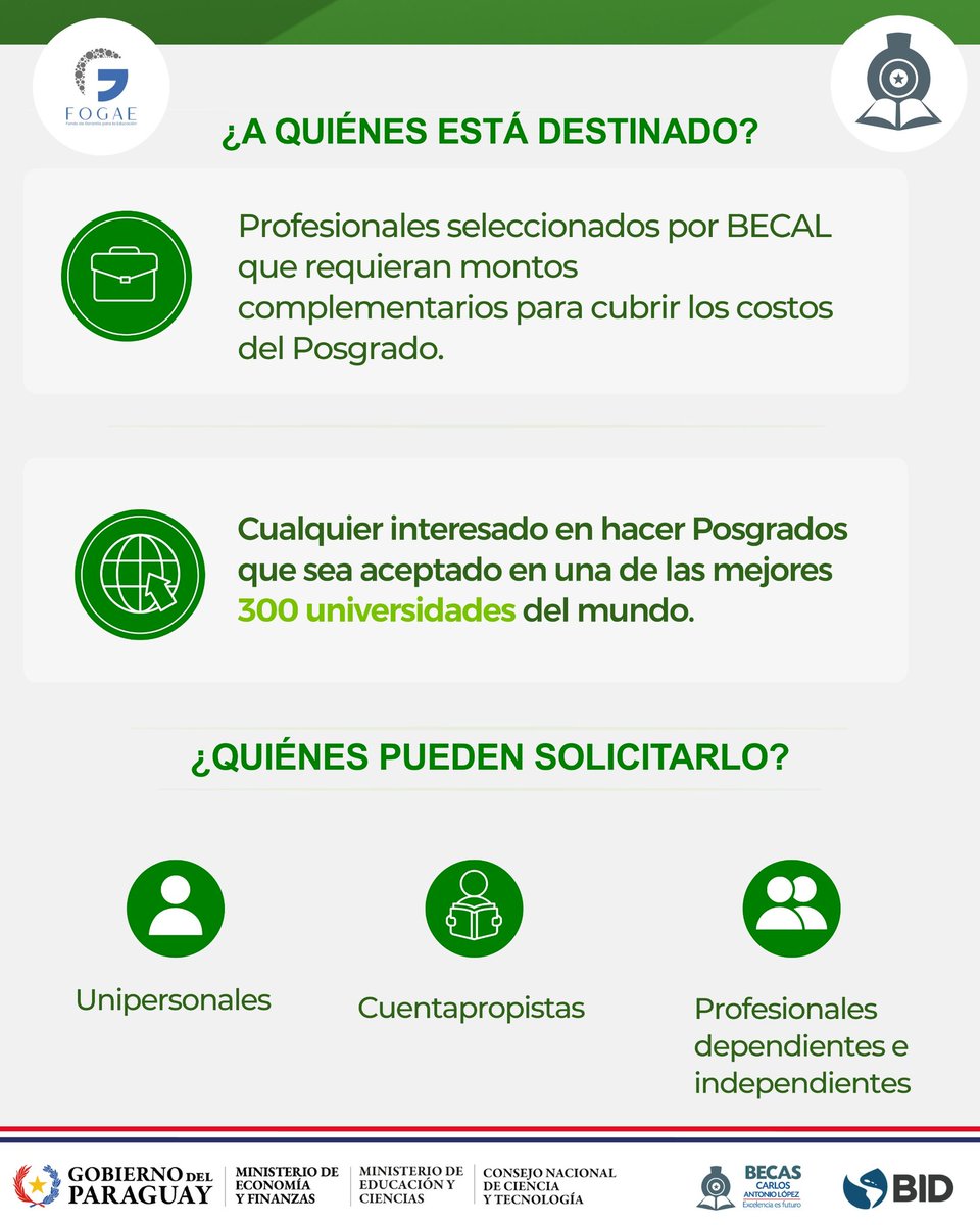 becalpy's tweet photo. 🎓🌍 Si estás interesado en hacer un Posgrado en el Exterior, cuyo programa esté alineado con las áreas de interés de 🇵🇾, te recordamos que está disponible el Fondo de Garantías para Estudios de Posgrados en el Exterior #FOGAE https://t.co/PxQnROwLYD https://t.co/2vLBG2JcgO