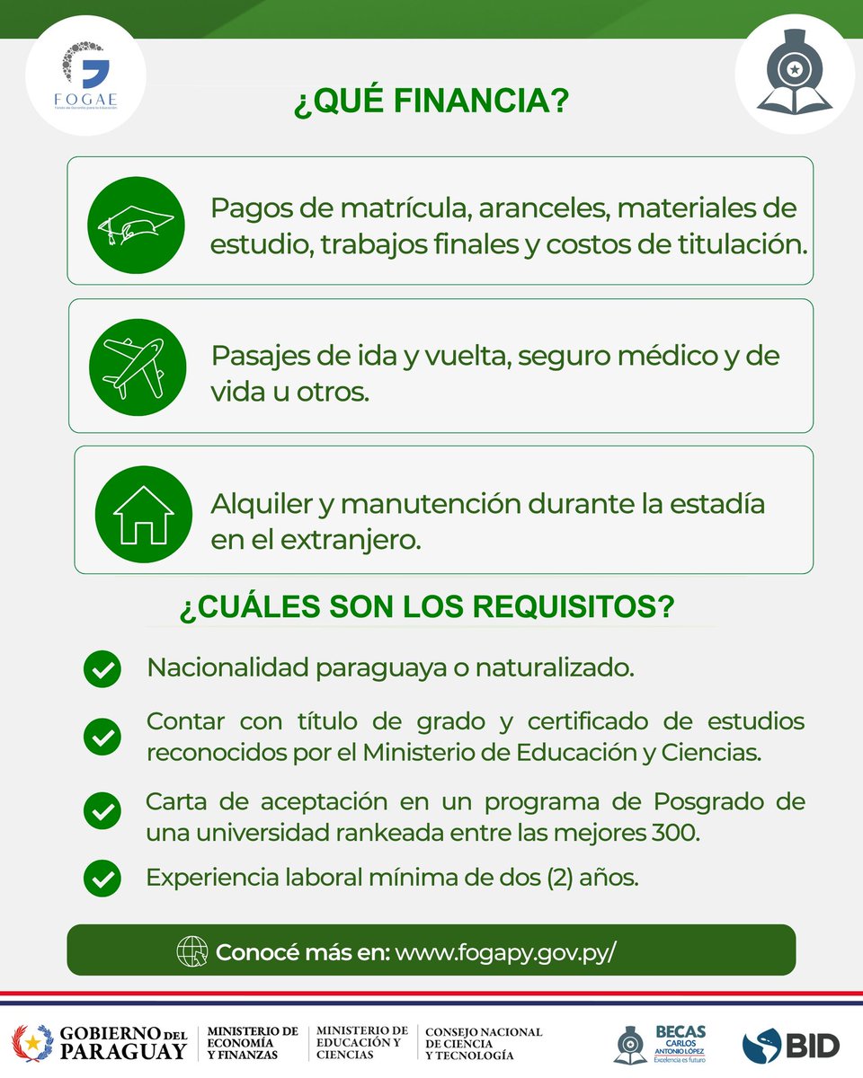 becalpy's tweet photo. 🎓🌍 Si estás interesado en hacer un Posgrado en el Exterior, cuyo programa esté alineado con las áreas de interés de 🇵🇾, te recordamos que está disponible el Fondo de Garantías para Estudios de Posgrados en el Exterior #FOGAE https://t.co/PxQnROwLYD https://t.co/2vLBG2JcgO