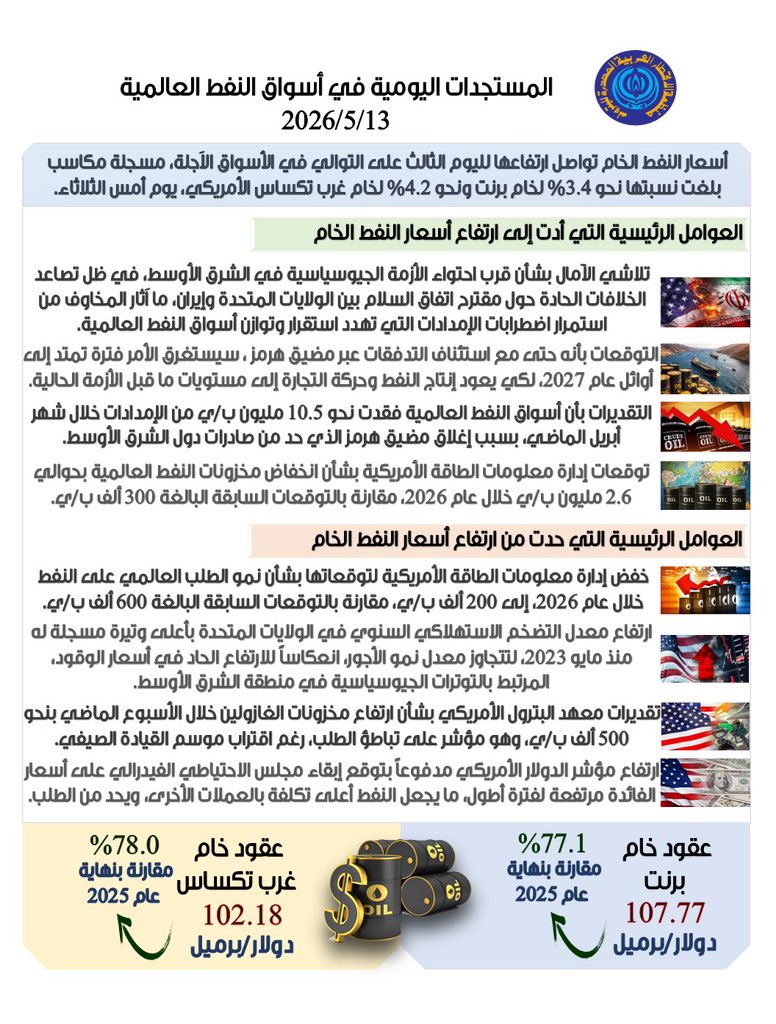 أوابك tweet media