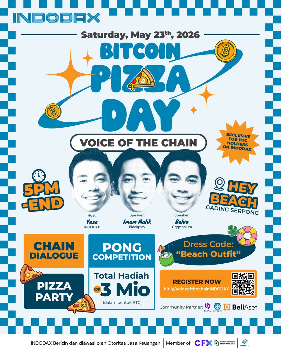 indodax tweet media
