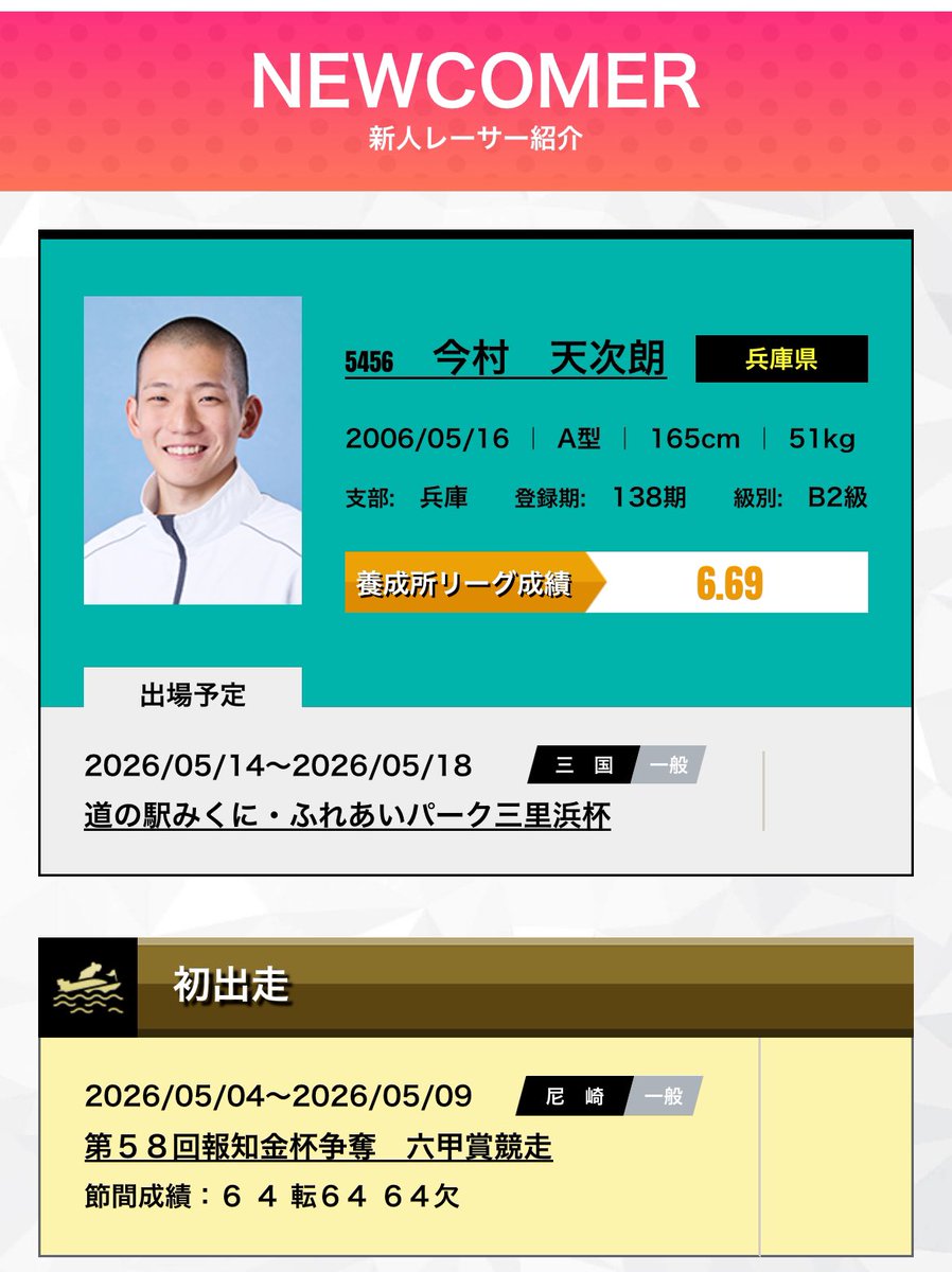 しし丸 tweet media