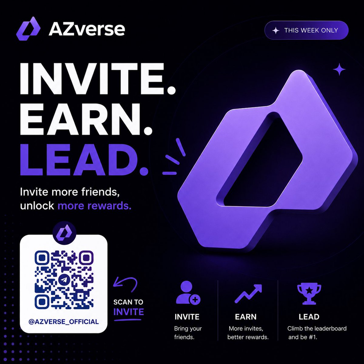 guyletibro's tweet photo. AZX Community Activity Underway 
Earn 42 USDT by staying active 

Posts, invites, meaningful interactions… we reward active contributors.
Top 5 winners (up to 15 USDT for 1st place).

Ends May 26.
Join in and climb the #AZX leaderboard https://t.co/ulT5NagNAF