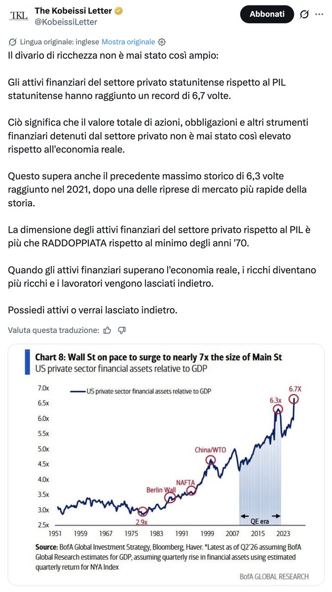 Alessio | Wolf of Ballarò tweet media