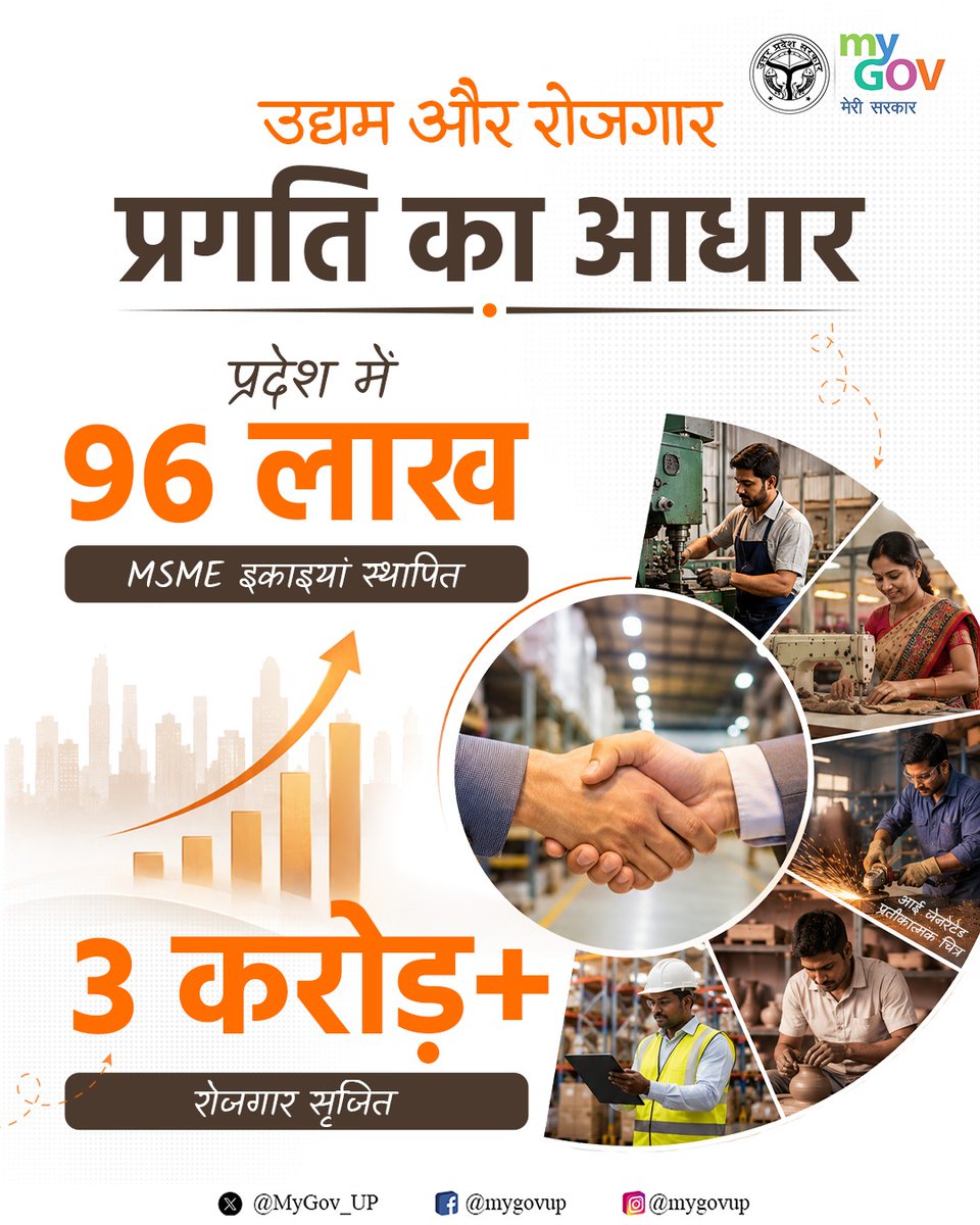 MyGov UP tweet media