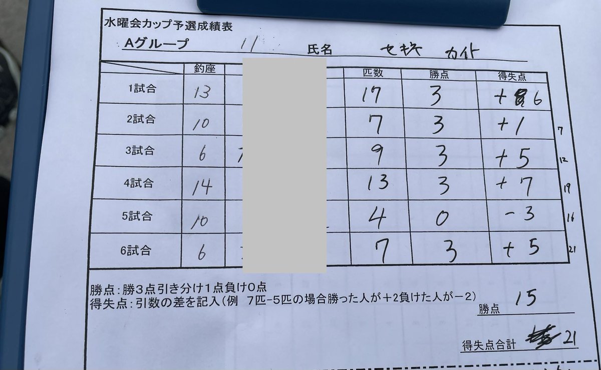 海斗 tweet media