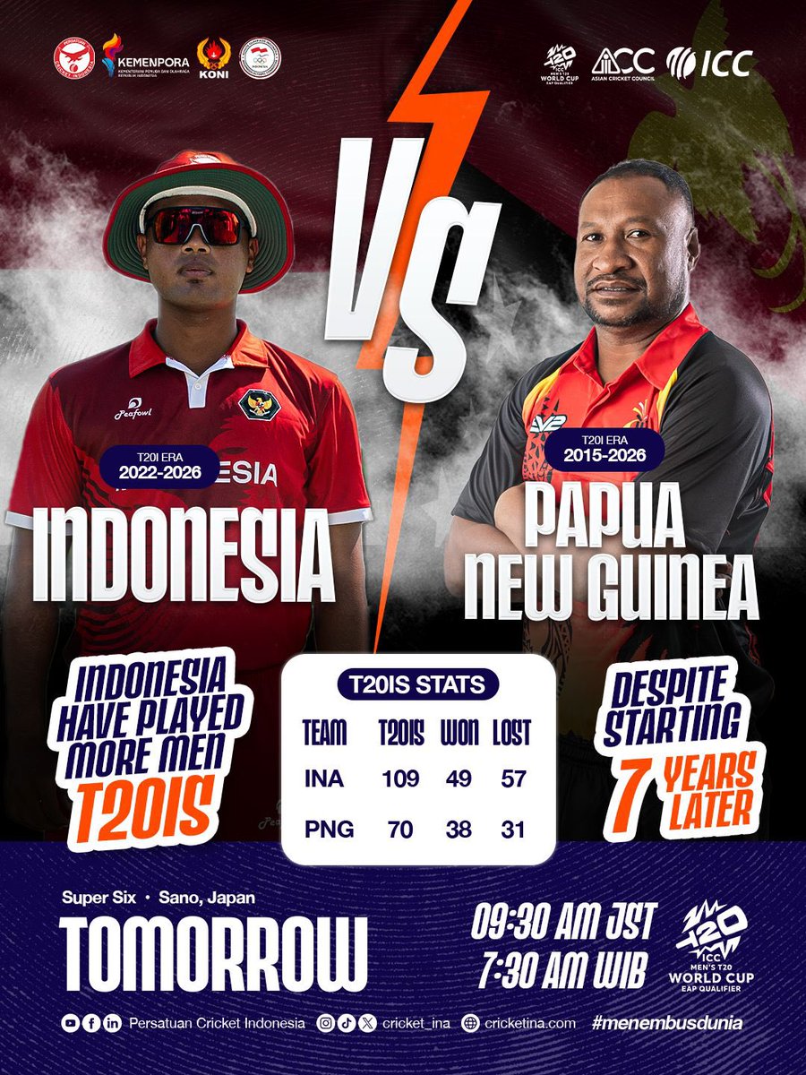 Cricket Indonesia tweet media