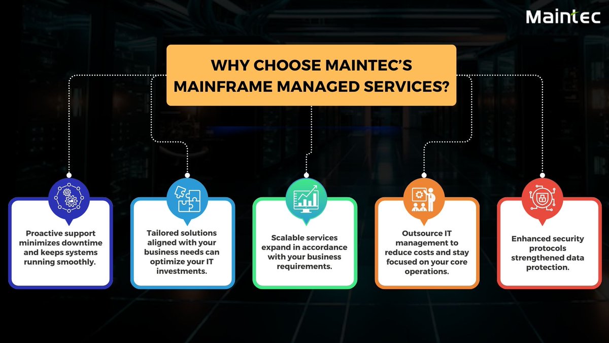 Maintec_Tech's tweet photo. Mainframe Managed Services are tailored to ensure that your IT infrastructure meets and exceeds your growing business's demands.
Partner with us today: https://t.co/xsqhHWZybb
#mainframe #mainframeservice #mainframemanagedservice #itsupport #mfaas #mainframeasaservices #maintec https://t.co/c1KzUOvTtR