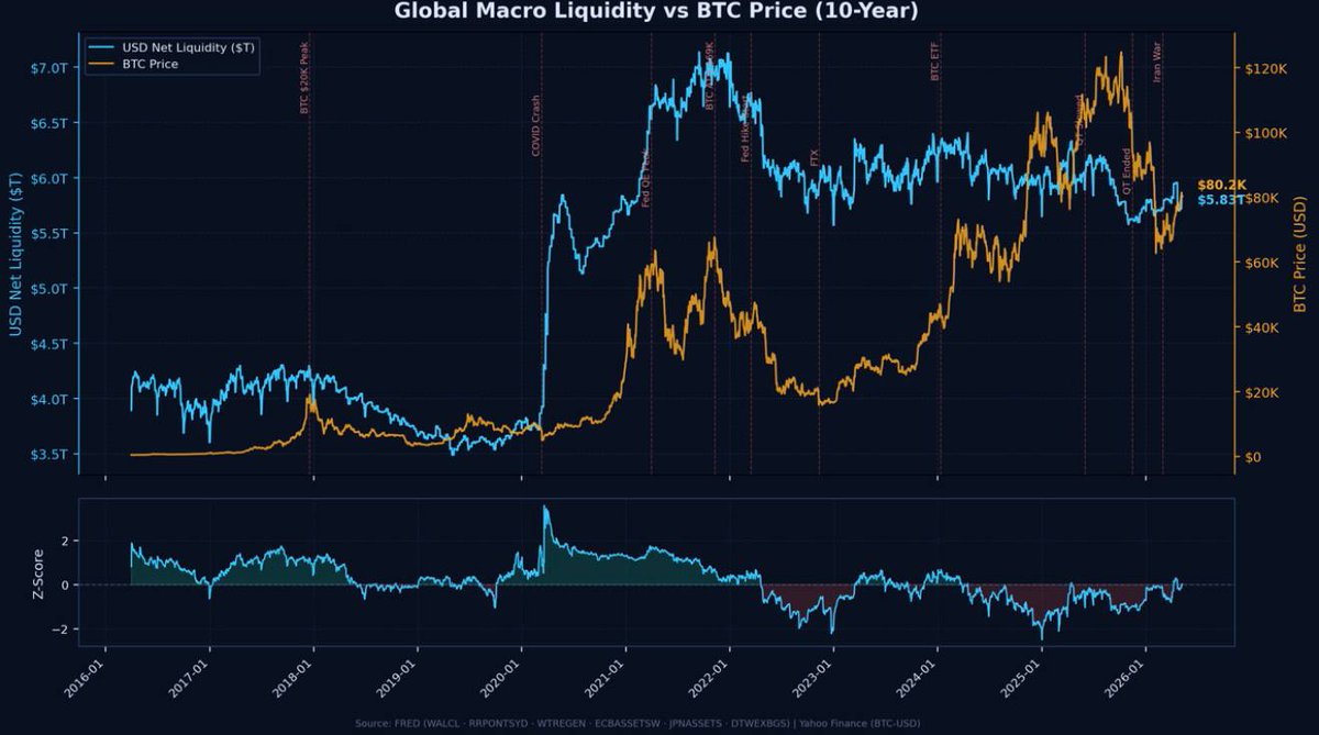 AuveraChain tweet media