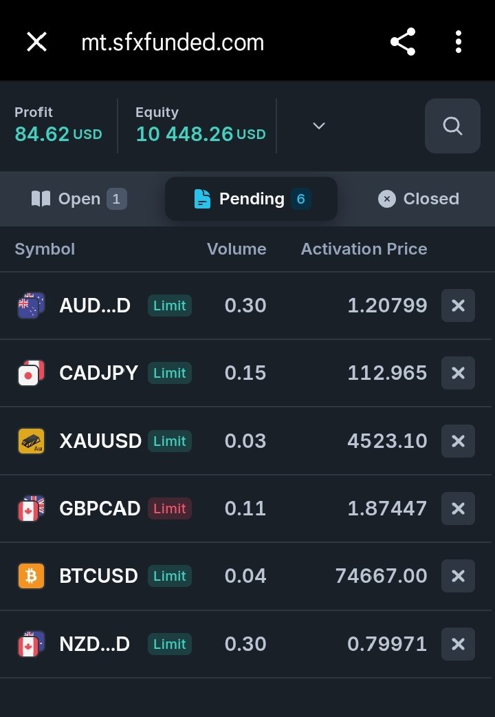 Saima forex 🎖️ tweet media