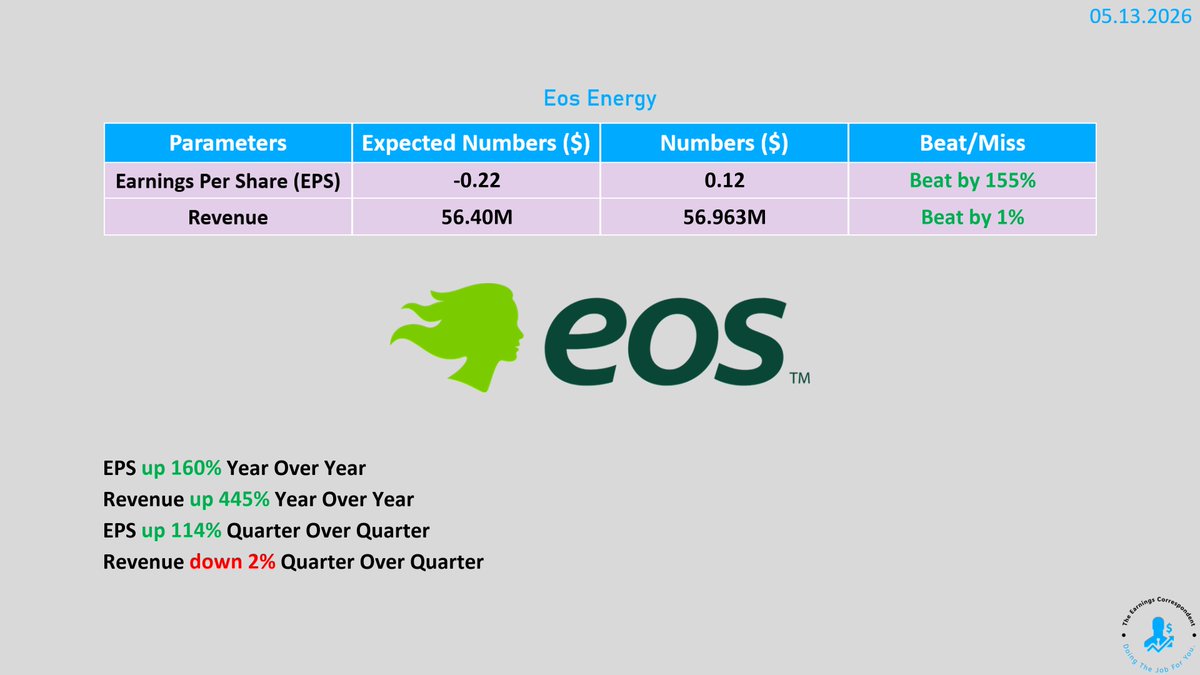 The Earnings Correspondent tweet media