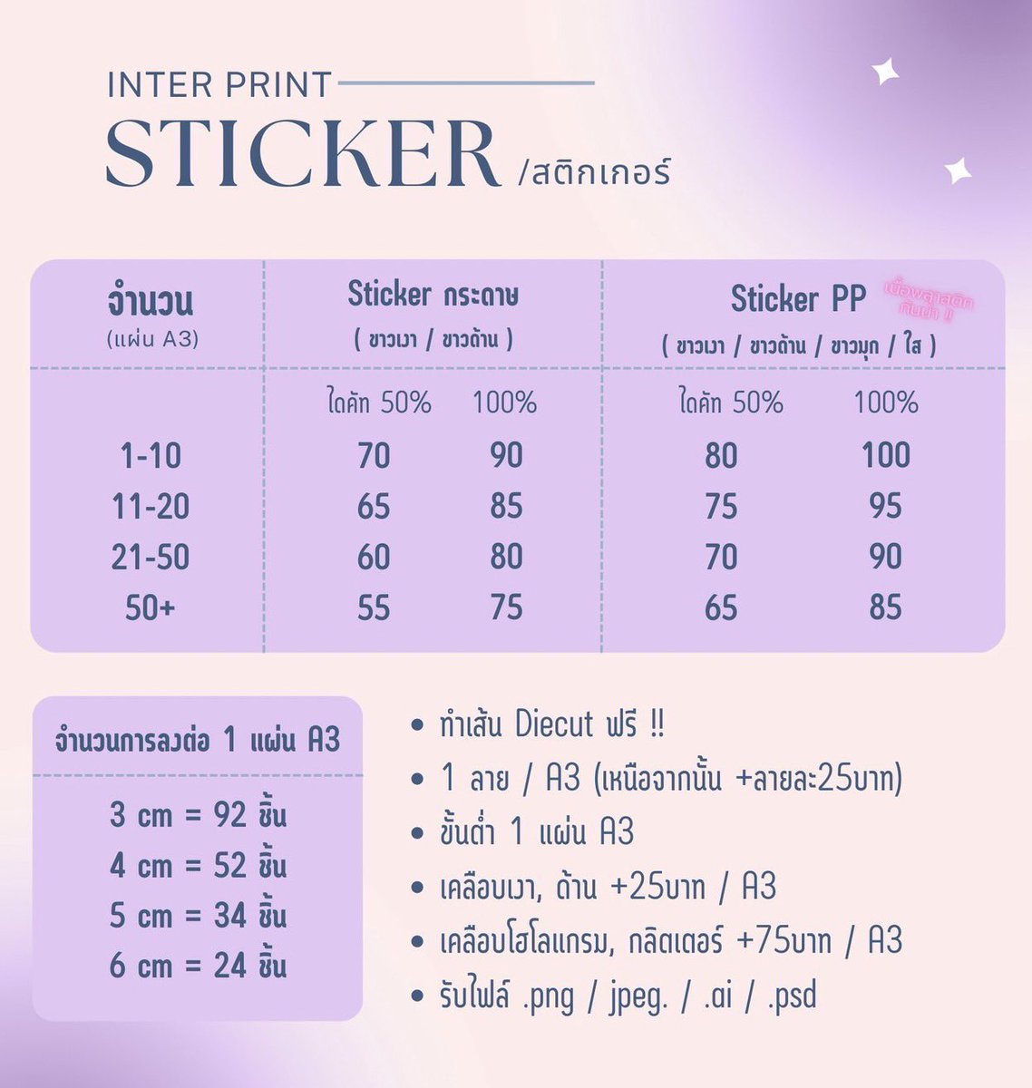 INTER PRINT รับทำ Sticker และงานพิมพ์ต่าง ๆ tweet media