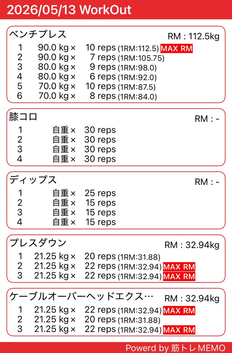 T(2X歳男) tweet media