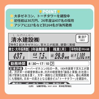 就職四季報【公式】就活生のための企業情報 tweet media