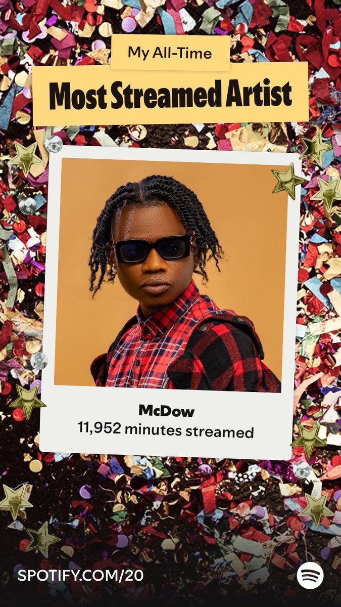 Mcdow22's tweet photo. McDow is my all-time most streamed artist on Spotify, since 21/03/21. Go and find out yours at Your Party of the Year(s)!  https://t.co/EnwDRna6nc https://t.co/dvmv8m4FGr