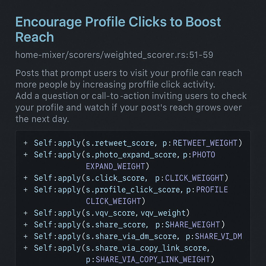 X Elevate tweet media