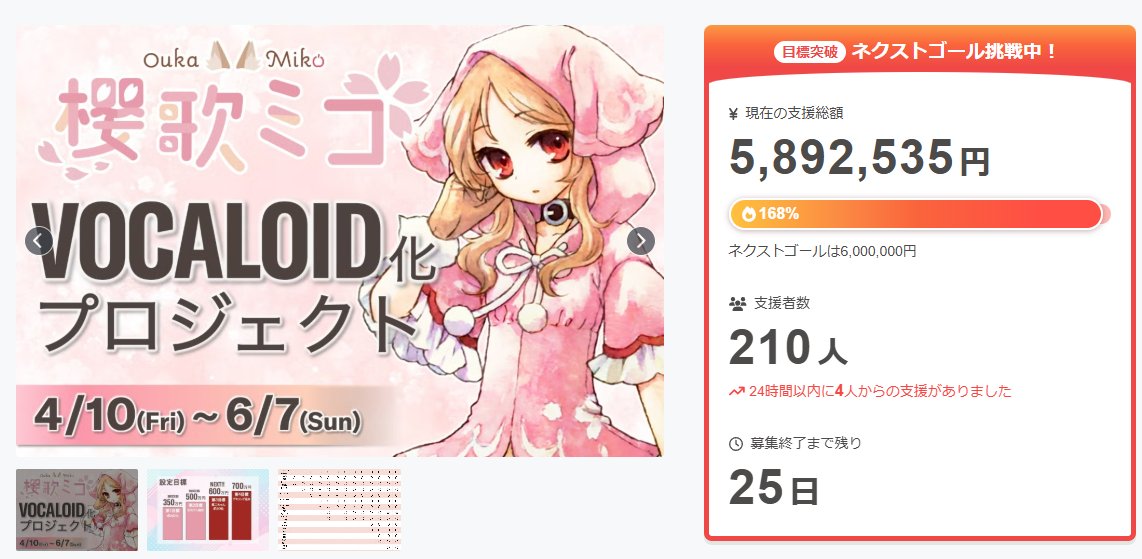 ミコちゃんの第3目標の第二ちゃんボカロ化達成間近です！！！！御支援