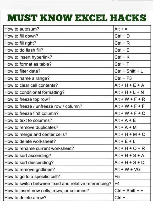 computer learning tweet media