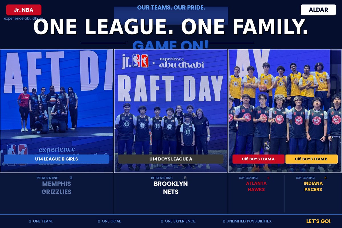Summit_Schools's tweet photo. Draft Day this Sunday was something special! Our Summit School athletes were officially drafted into their Jr. NBA teams in Abu Dhabi. So proud of every single one of them! 
Let's go, Summit School!

#JrNBA #DraftDay #SummitSchool #AbuDhabi https://t.co/7ZsV3565Mt