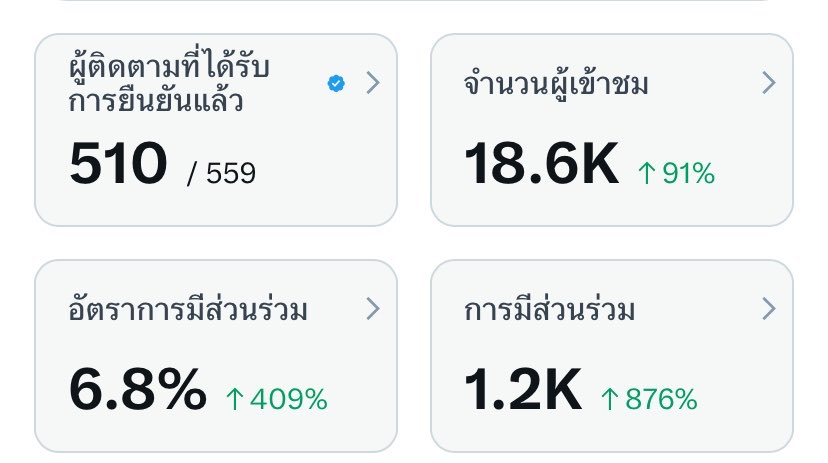 หมีขาวบนยอดเขาอันสูงชัน tweet media