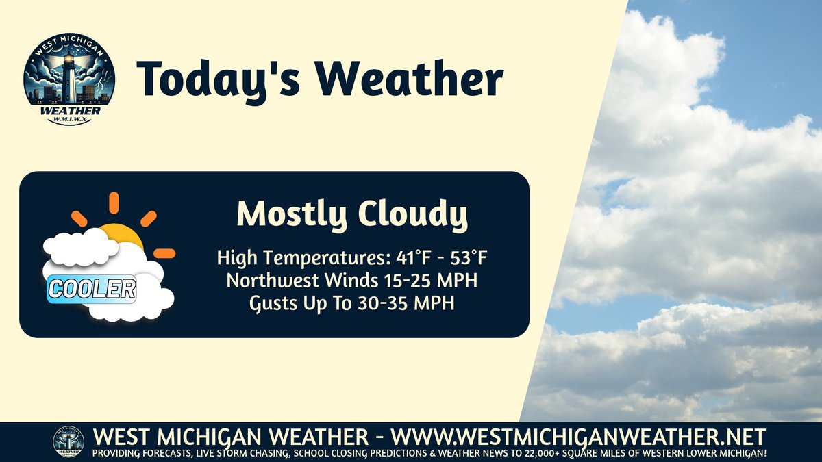 West Michigan Weather tweet media