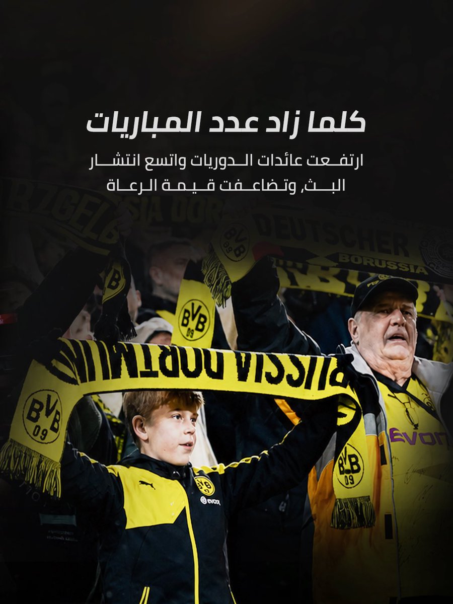WSS's tweet photo. النموّ يحرّك اللعبة إلى الأمام، لكن الحفاظ على استمراريته هو التحدّي الأكبر. https://t.co/GumghKLkhA